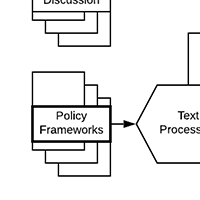 aipolicy